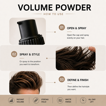 Texture Powder